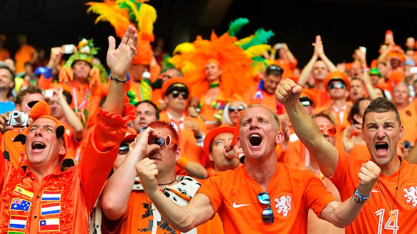 WK Voetbal